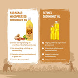 Groundnut Oil