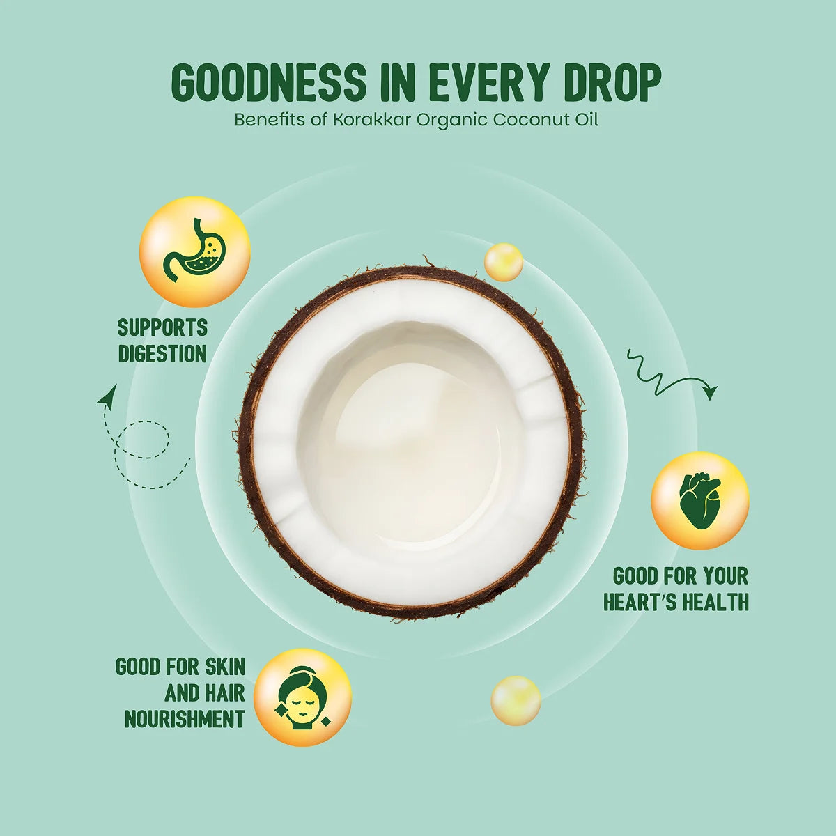 Coconut Oil