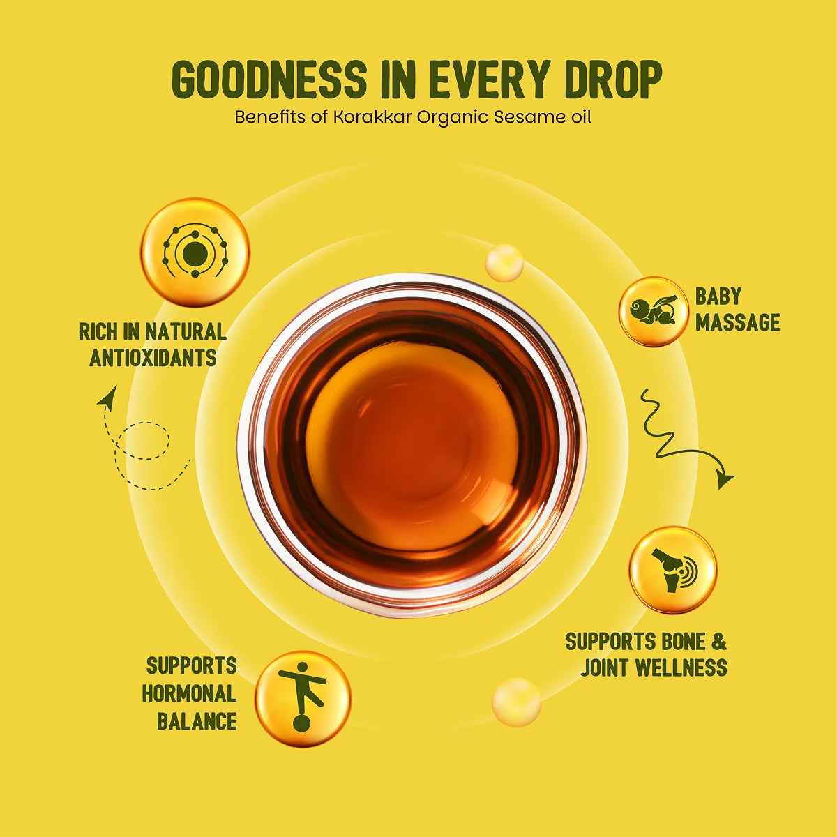 Sesame Oil
