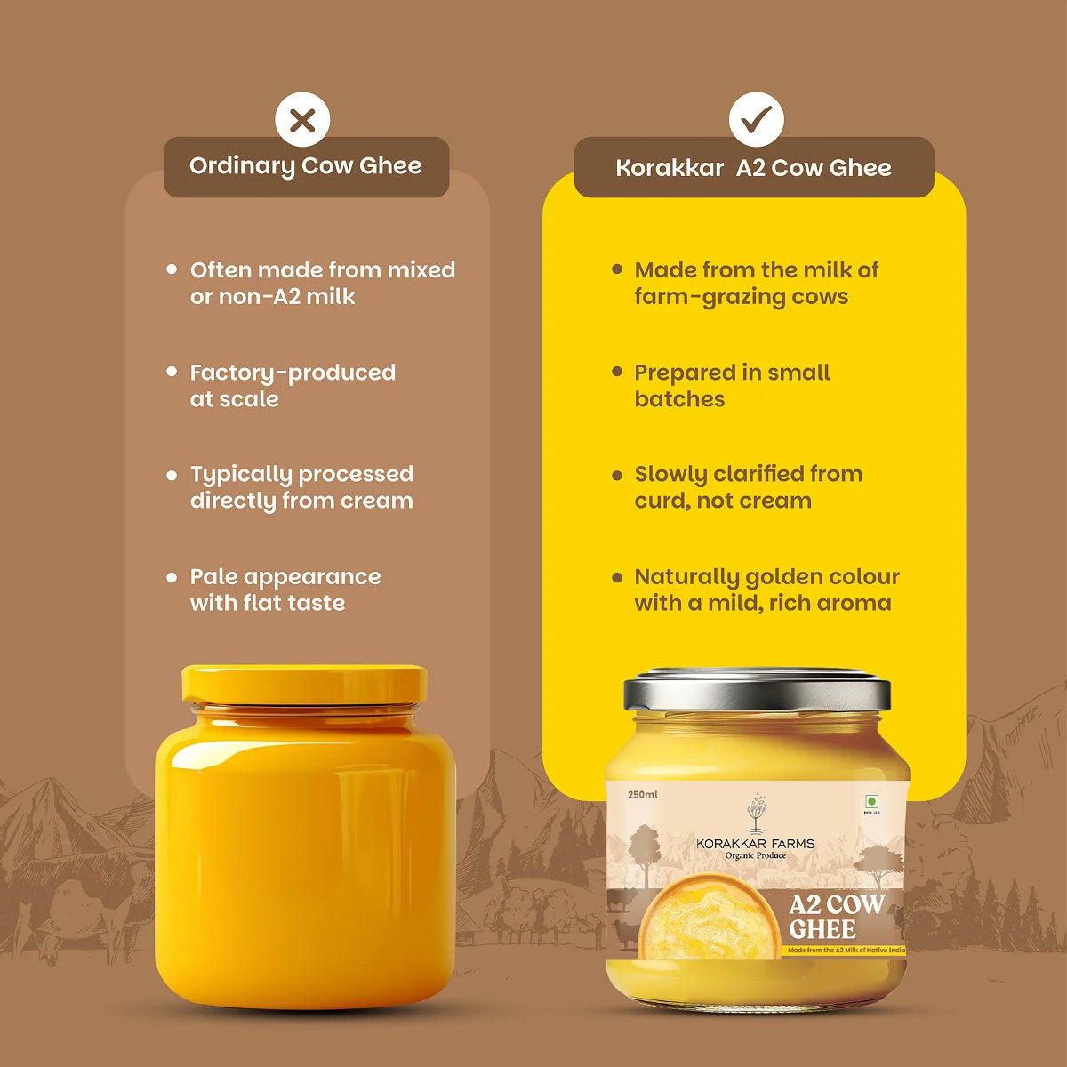 A2 Cow Ghee